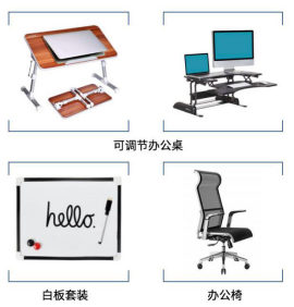 辦公用品亞馬遜全球站點連續(xù)三年銷量瘋長，一文帶你讀懂背后秘密